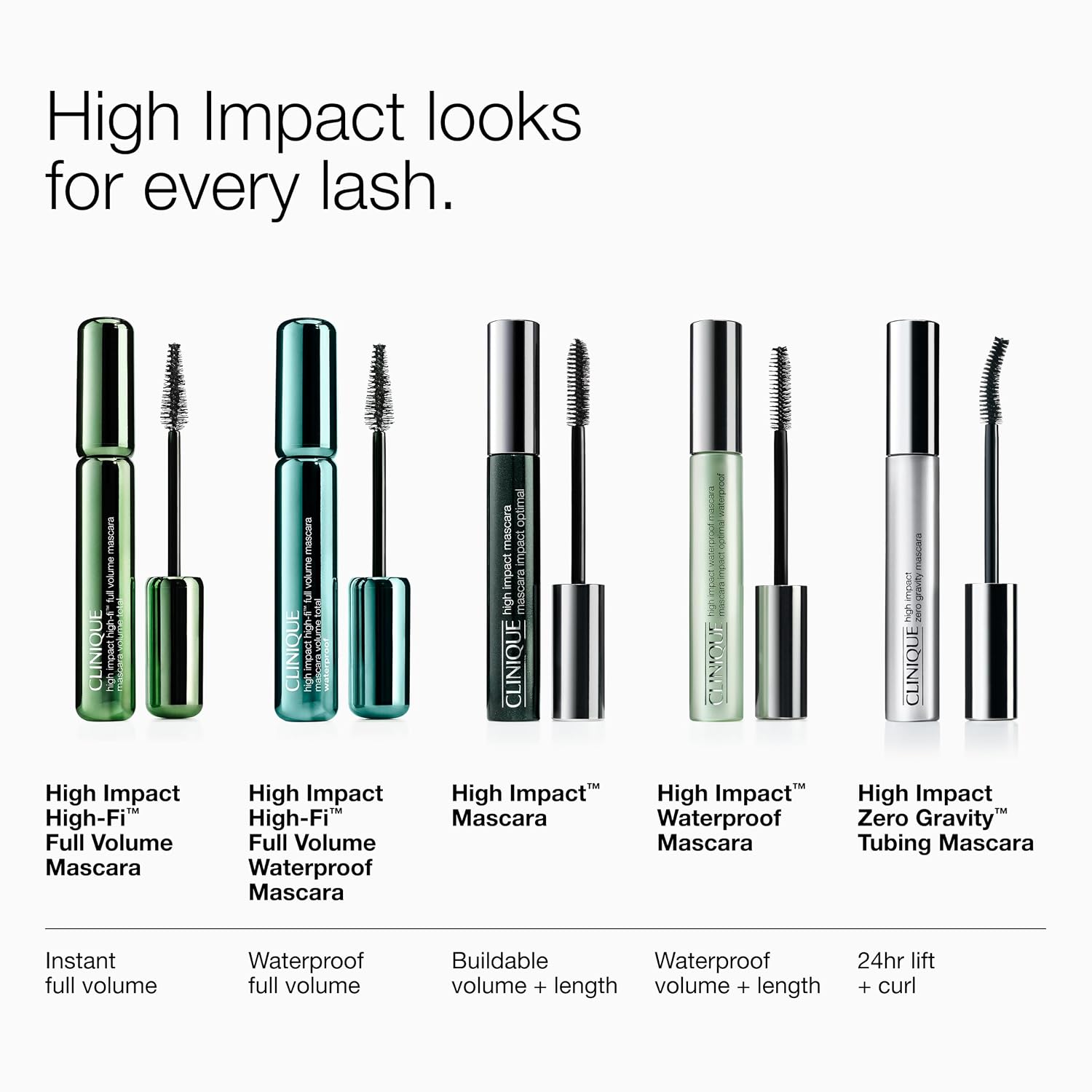 Clinique High Impact Mascara Volume and ... 7 Clinique High Impact Mascara Volume and ... - Image 7