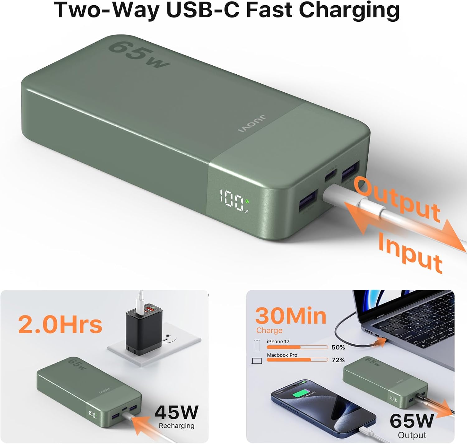 JUOVI Power Bank 65W 20000mAh Laptop Por... 4 JUOVI Power Bank 65W 20000mAh Laptop Por... - Image 4