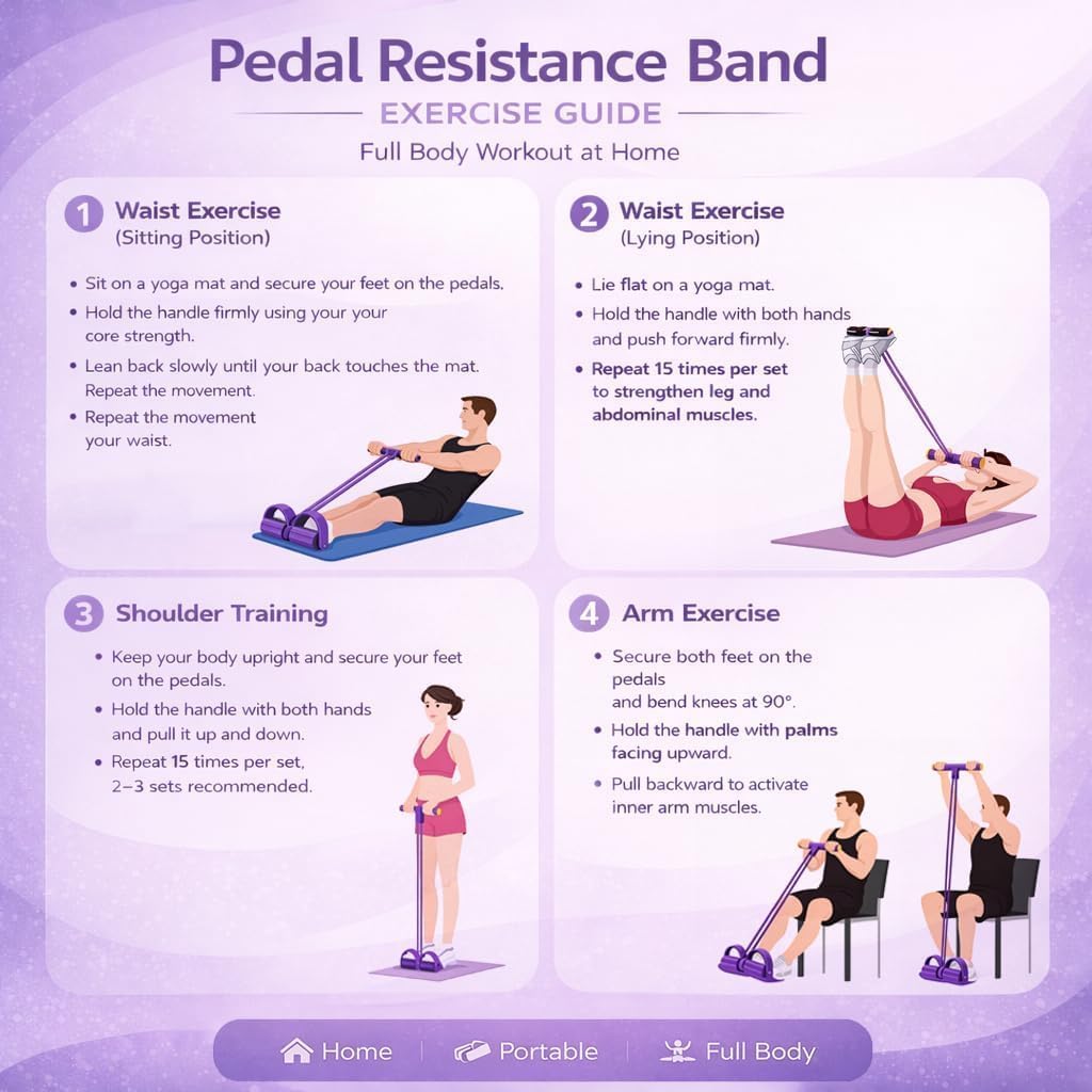 Resistance Bands with Handles, 6-Tube Fo... 9 Resistance Bands with Handles, 6-Tube Fo... - Image 9
