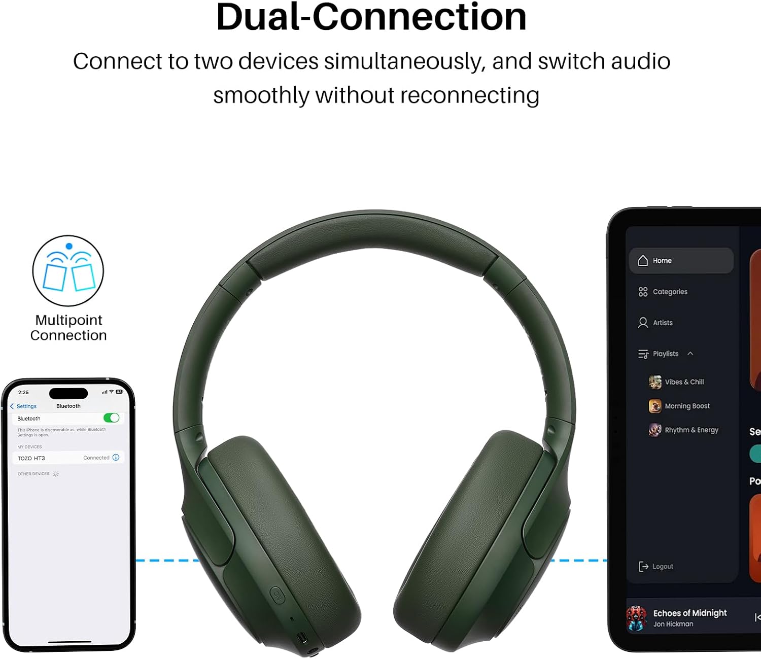 TOZO HT3 Hybrid Noise Cancelling Wireles... 7 TOZO HT3 Hybrid Noise Cancelling Wireles... - Image 7