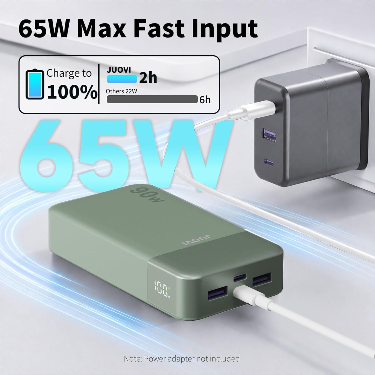 JUOVI Laptop Power Bank 90W 20000mAh Por... 5 JUOVI Laptop Power Bank 90W 20000mAh Por... - Image 5