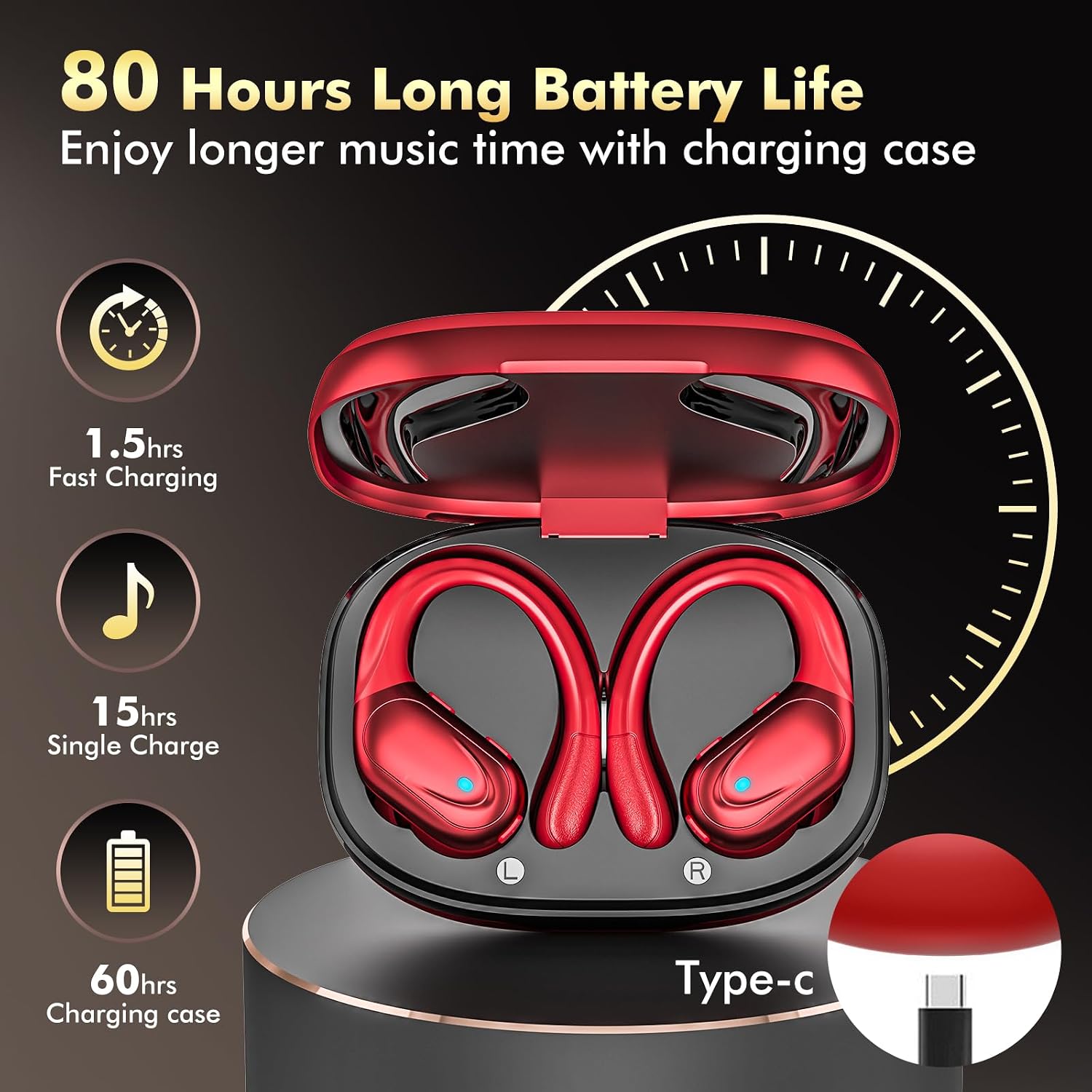 HAOYUYAN Wireless Earbuds, Sports Blueto... 2 HAOYUYAN Wireless Earbuds, Sports Blueto... - Image 2