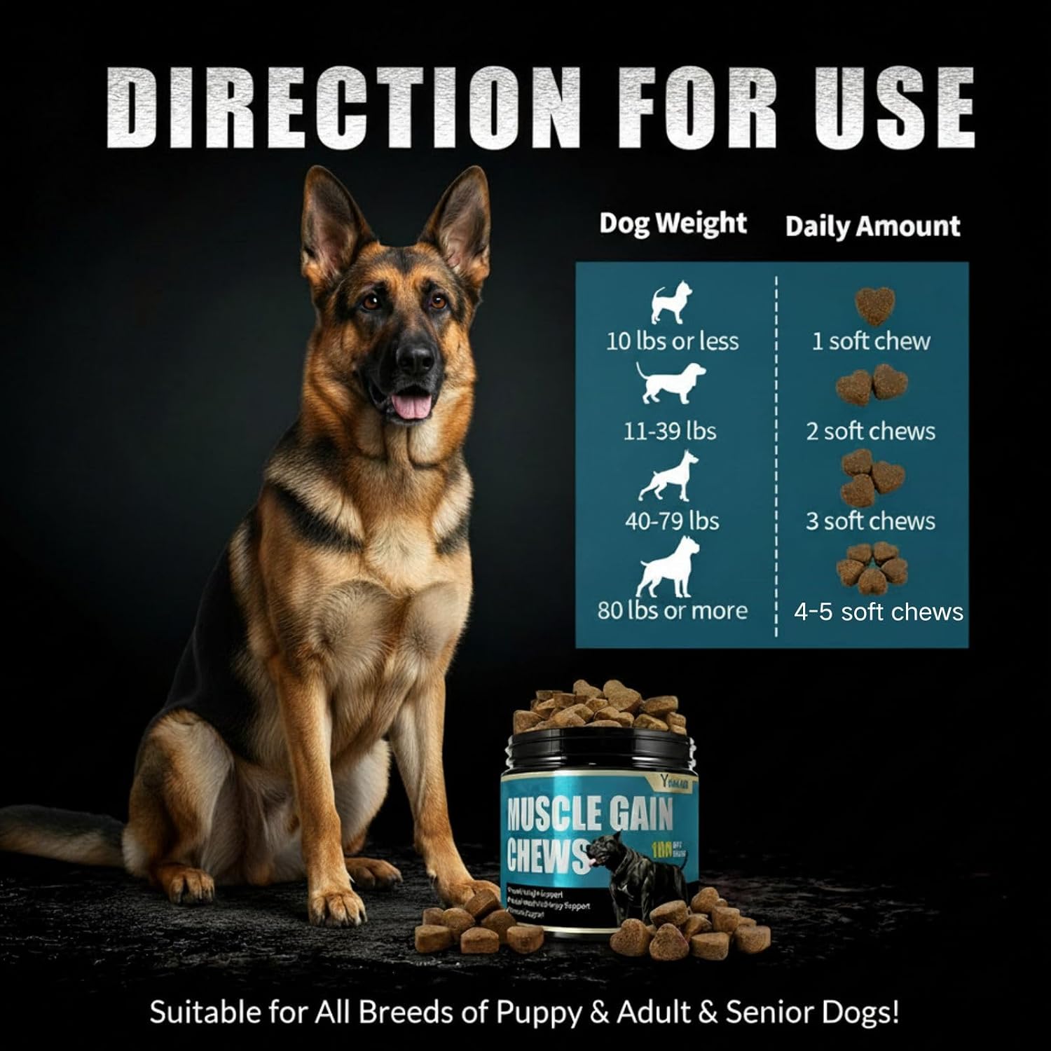Muscle Gain Chews Dog Weight Gainer Supp... 3 Muscle Gain Chews Dog Weight Gainer Supp... - Image 3