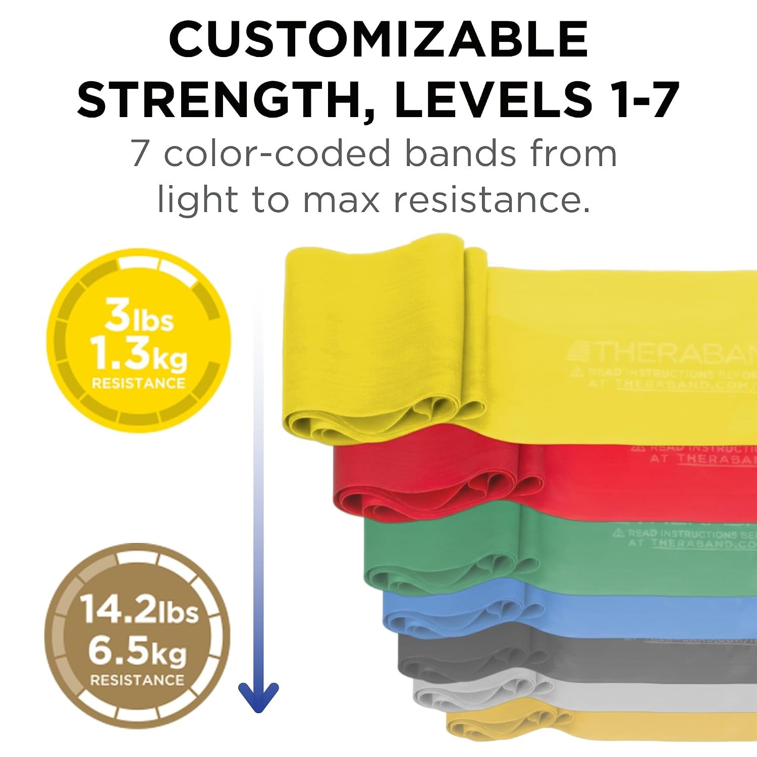 THERABAND Professional Latex Resistance ... 5 THERABAND Professional Latex Resistance ... - Image 5
