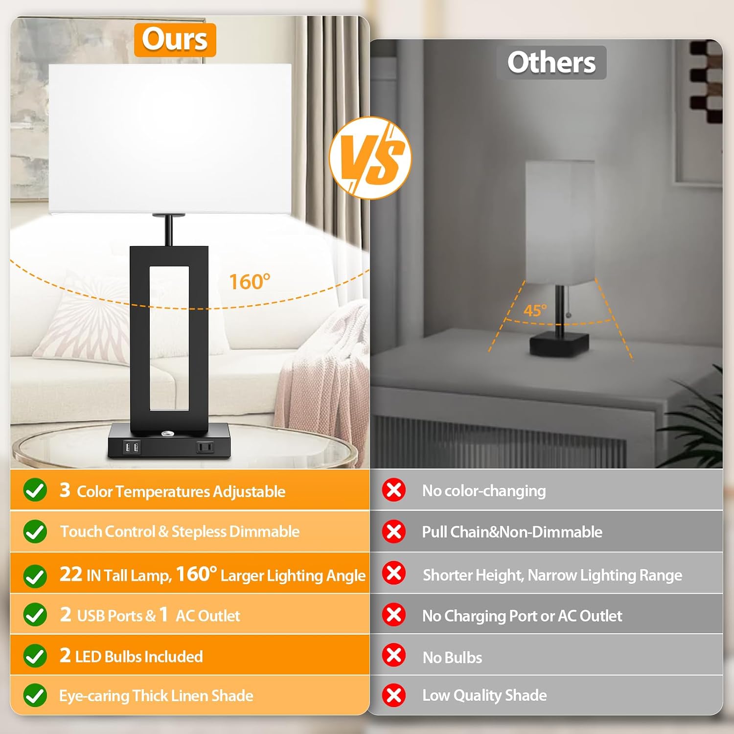 22’’ Touch Control Bedside Nightstand La... 4 22’’ Touch Control Bedside Nightstand La... - Image 4