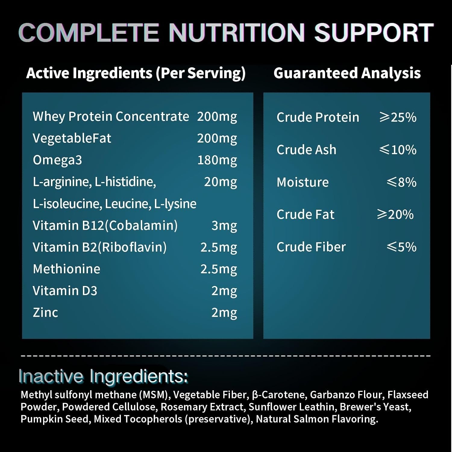 Muscle Gain Chews Dog Weight Gainer Supp... 7 Muscle Gain Chews Dog Weight Gainer Supp... - Image 7