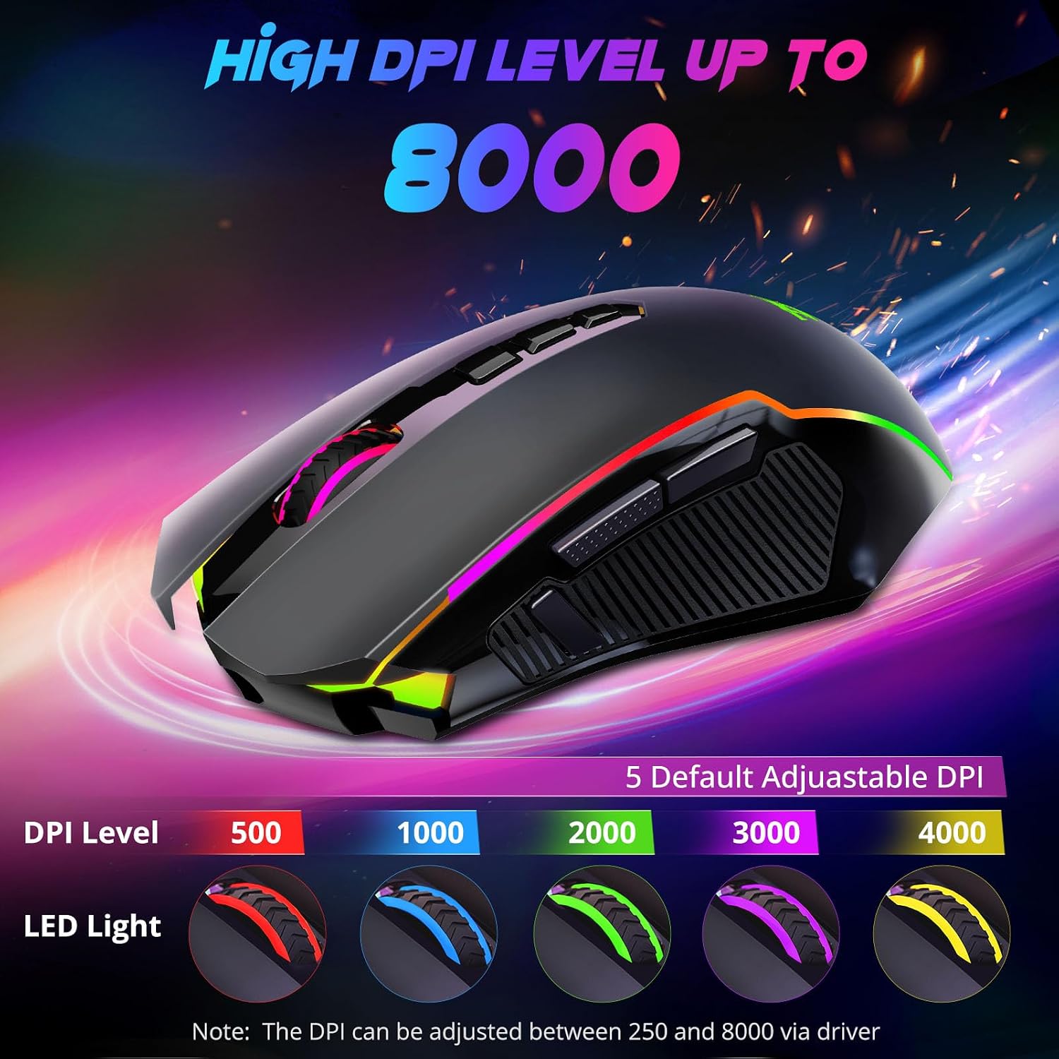 Redragon Gaming Mouse, Wireless Mouse Ga... 4 Redragon Gaming Mouse, Wireless Mouse Ga... - Image 4