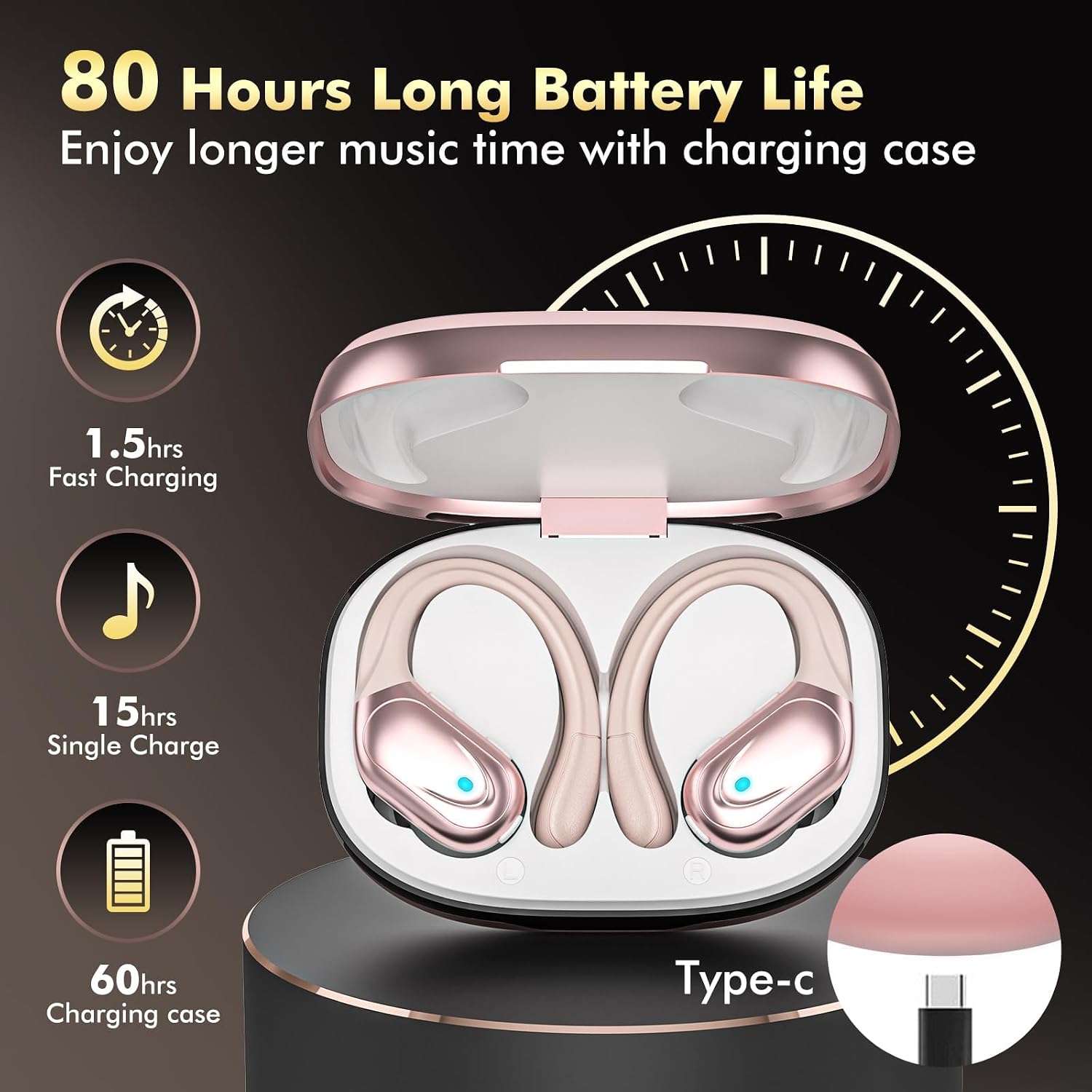 HAOYUYAN Wireless Earbuds, Sports Blueto... 2 HAOYUYAN Wireless Earbuds, Sports Blueto... - Image 2