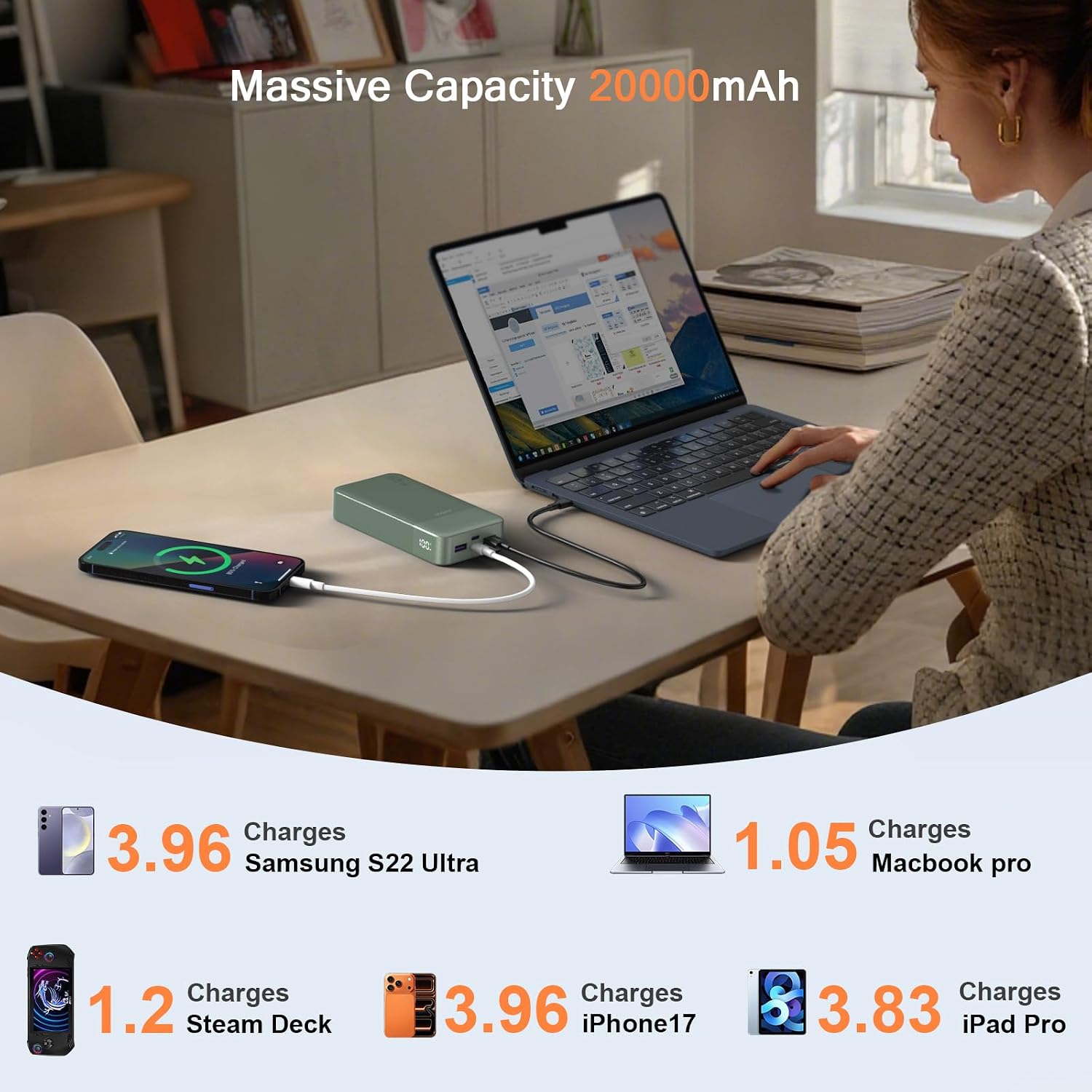JUOVI Power Bank 65W 20000mAh Laptop Por... 2 JUOVI Power Bank 65W 20000mAh Laptop Por... - Image 2