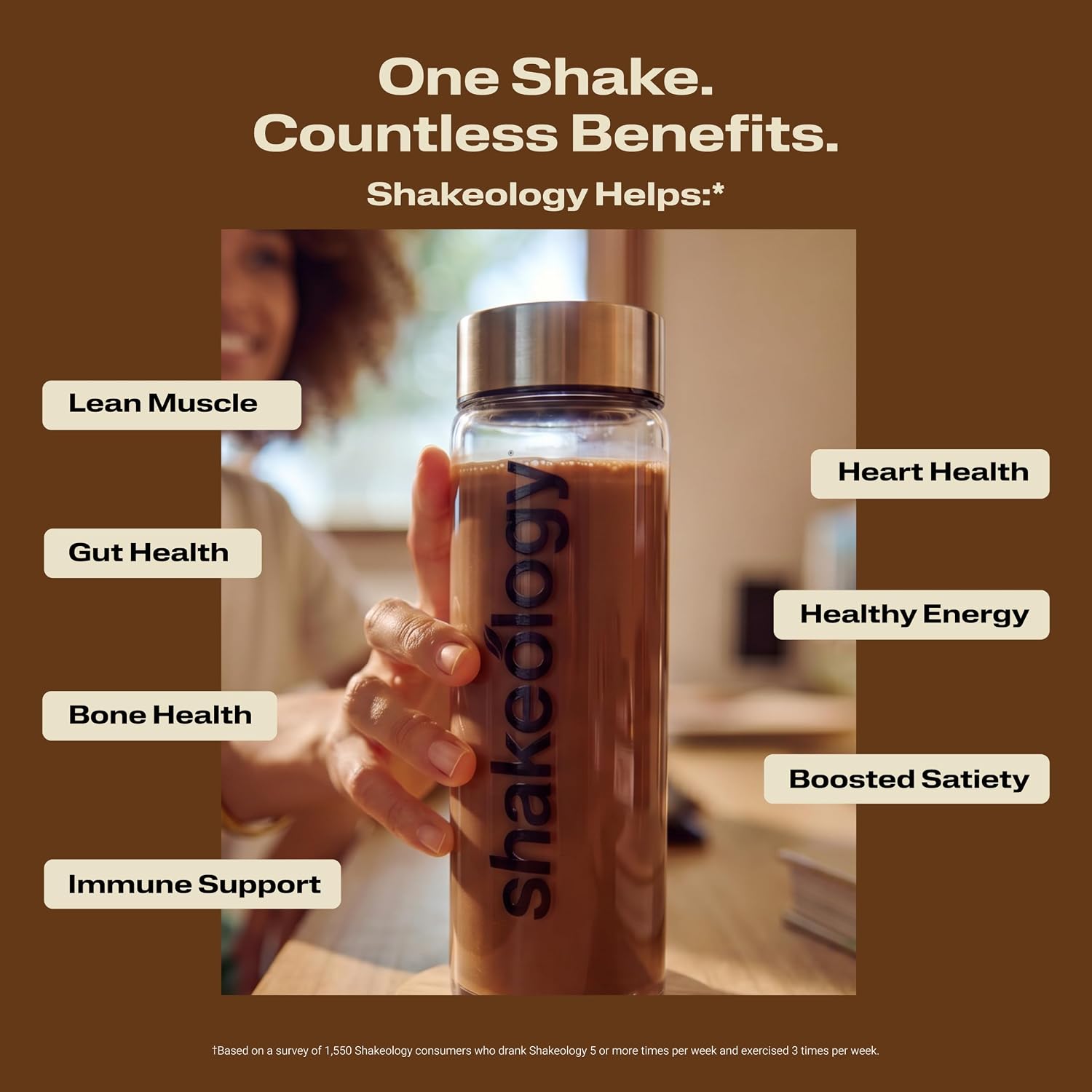 BODi Shakeology 0g Added Sugar Whey Prot... 4 BODi Shakeology 0g Added Sugar Whey Prot... - Image 4