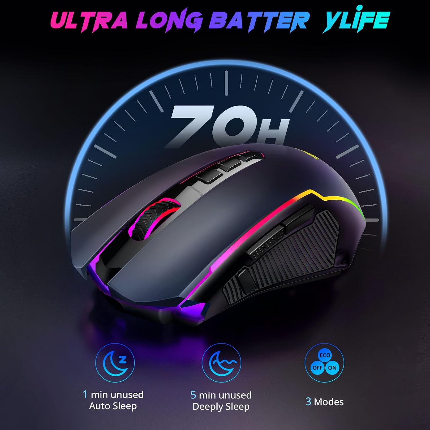Redragon Gaming Mouse, Wireless Mouse Ga... 7 Redragon Gaming Mouse, Wireless Mouse Ga... - Image 7