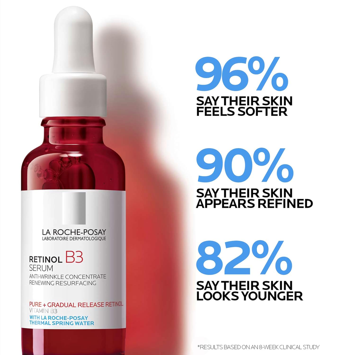 La Roche-Posay Retinol Face Serum with N... 3 La Roche-Posay Retinol Face Serum with N... - Image 3