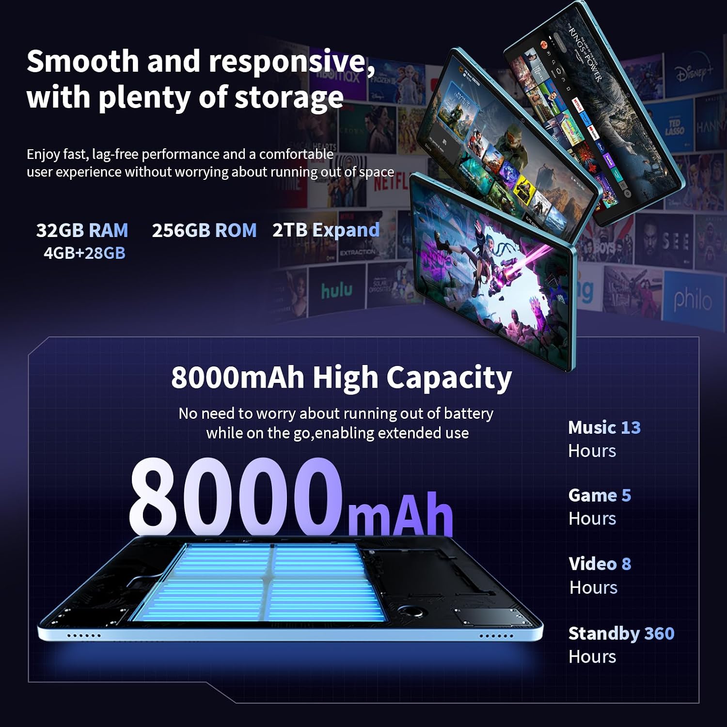 2026 Android 16 Tablet 10 inch - 32GB+25... 4 2026 Android 16 Tablet 10 inch - 32GB+25... - Image 4