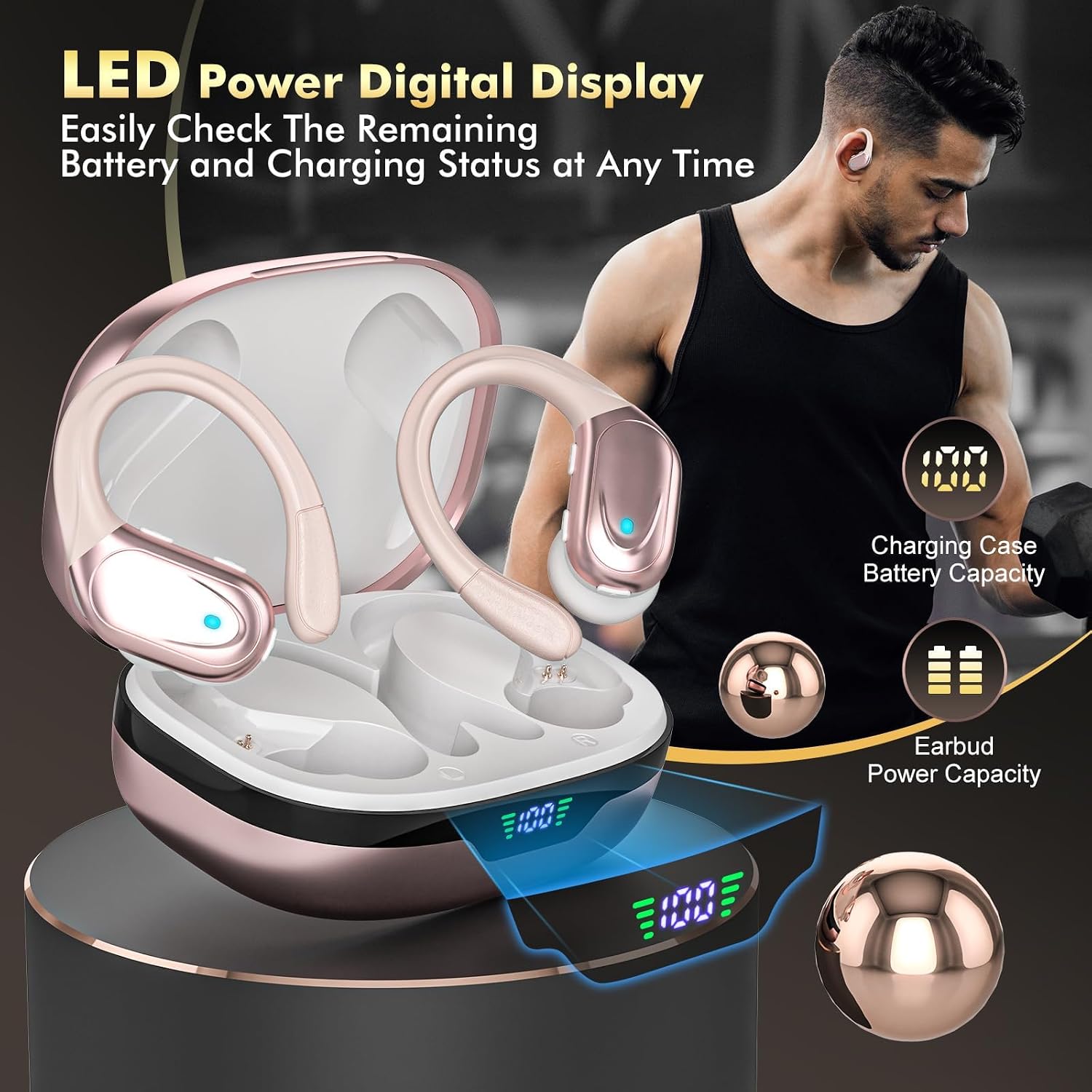 HAOYUYAN Wireless Earbuds, Sports Blueto... 7 HAOYUYAN Wireless Earbuds, Sports Blueto... - Image 7