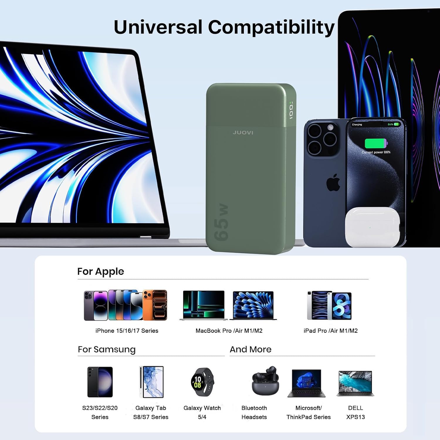 JUOVI Power Bank 65W 20000mAh Laptop Por... 5 JUOVI Power Bank 65W 20000mAh Laptop Por... - Image 5