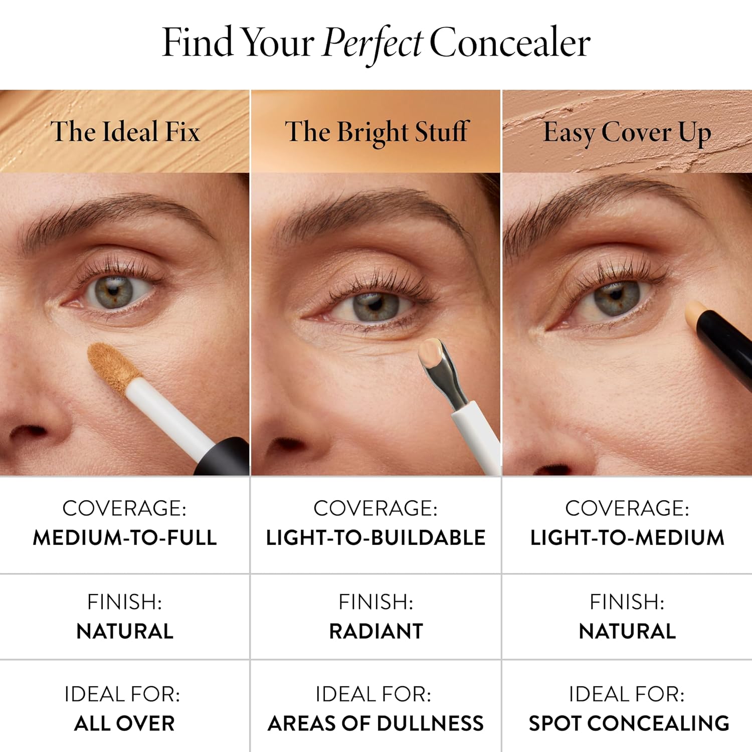 LAURA GELLER Ideal Fix Eye Concealer for... 13 LAURA GELLER Ideal Fix Eye Concealer for... - Image 13