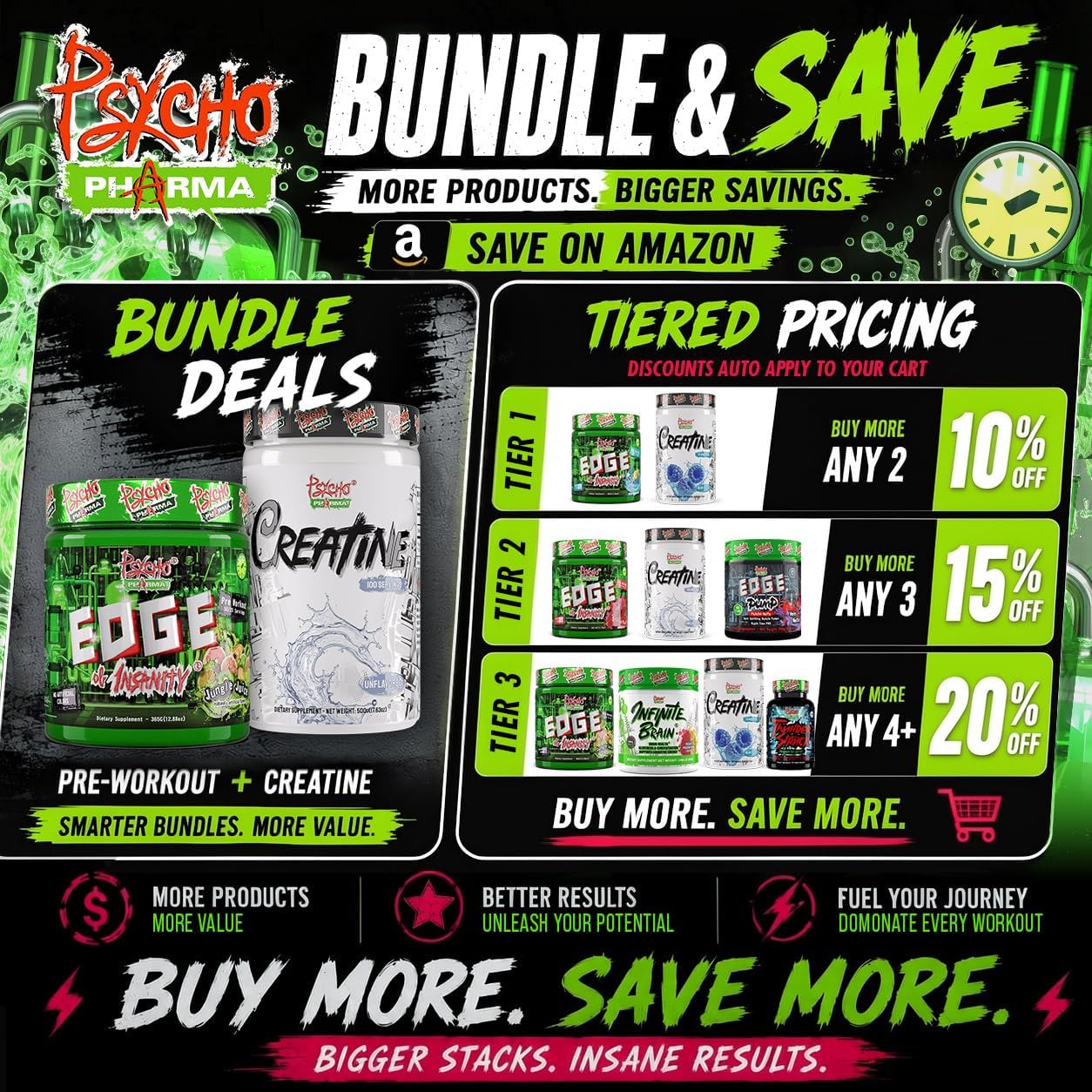 Psycho Pharma Edge of Insanity High-Stim... 5 Psycho Pharma Edge of Insanity High-Stim... - Image 5