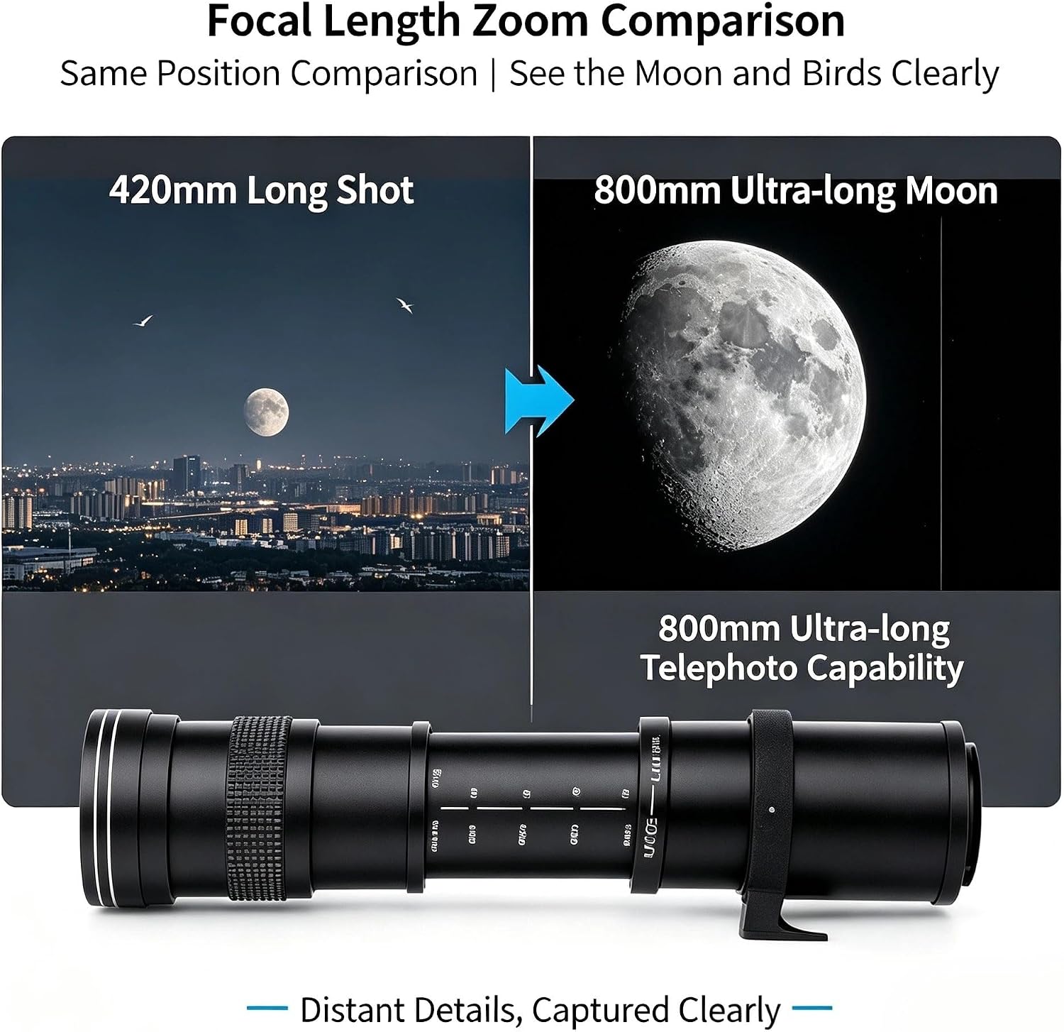 JINTU 420-800mm f/ 8.3 Manual Telephoto ... 3 JINTU 420-800mm f/ 8.3 Manual Telephoto ... - Image 3