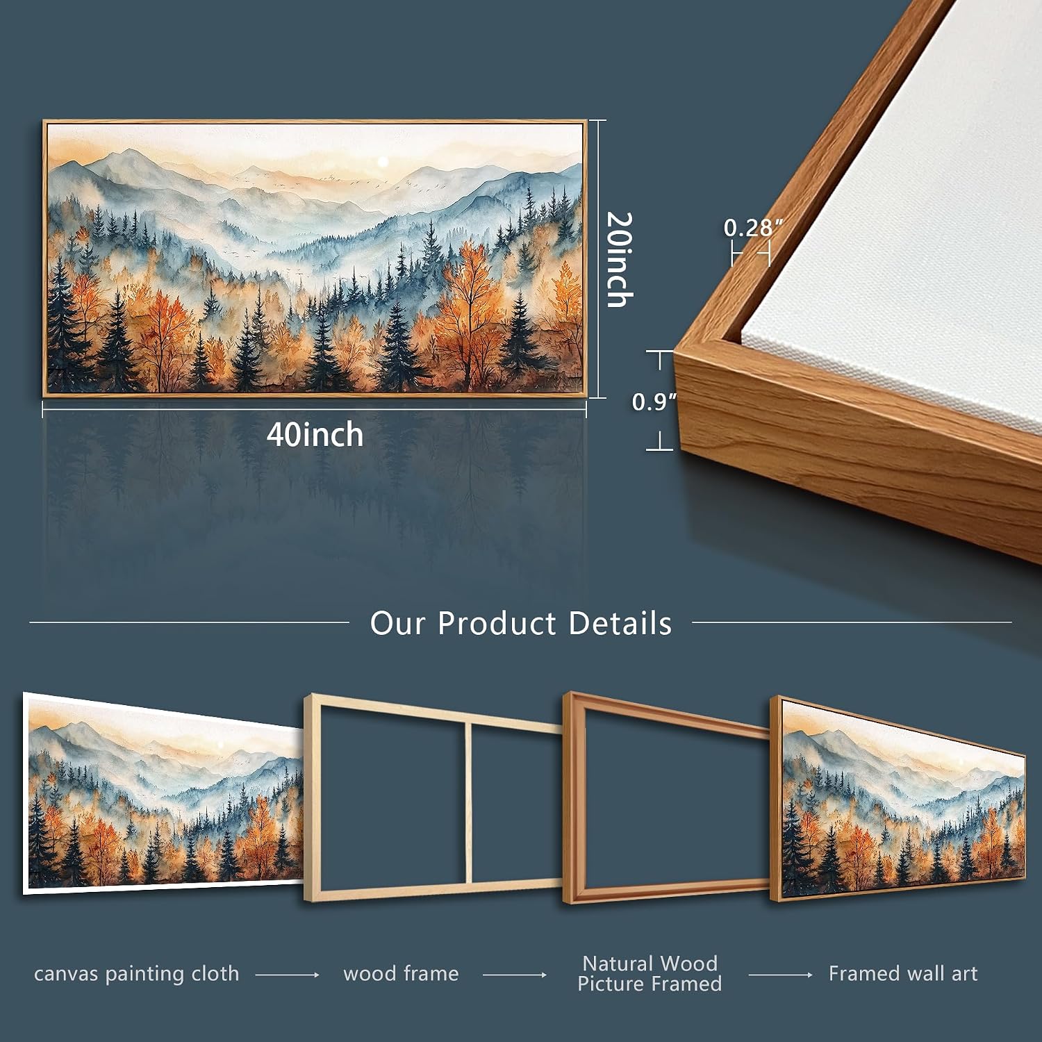 KELIYUAN Panoramic Wall Painting Canvas ... 6 KELIYUAN Panoramic Wall Painting Canvas ... - Image 6
